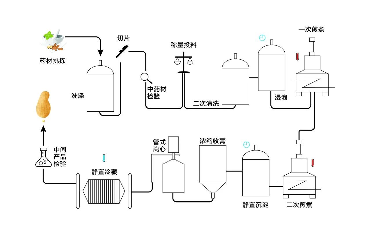 人妻系列无码专区69影院