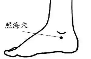 经常按摩这两个穴位,让你的眼睛更健康!